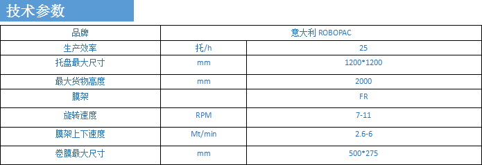 半自動(dòng)懸臂纏繞機(jī).png